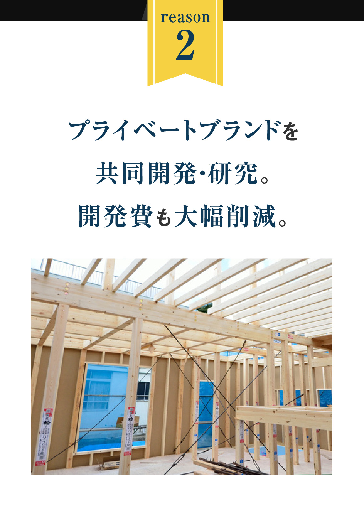 reason2｜プライベートブランドを共同開発・研究。開発費も大幅削減。