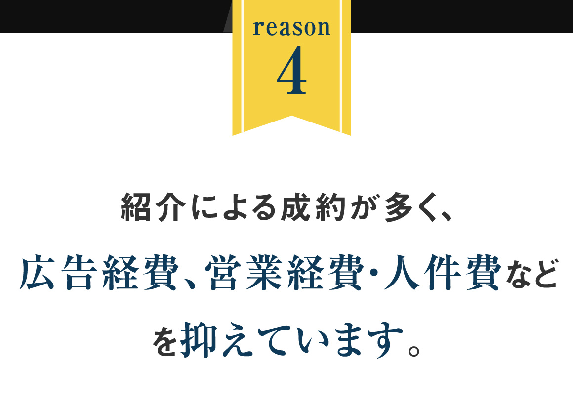 reason4｜紹介による成約が多く、広告経費、営業経費・人件費などを抑えています。